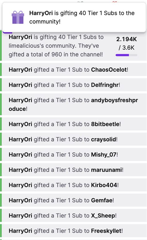 Gifted Subs on Twitch: What are they and how do you。